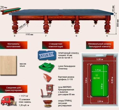 Бильярдный стол для снукера "Маркиз" (12 футов, ольха, борт ясень, сланец 45мм)
